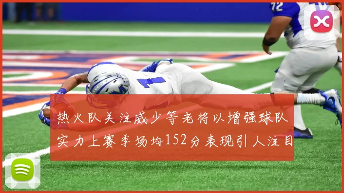 热火队关注威少等老将以增强球队实力上赛季场均152分表现引人注目